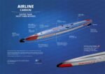 The Starboard Inflatable 14′ x 26″ All Star Airline, Designed as the inflatable counterpart to Starboard’s top-tier All Star hardboard